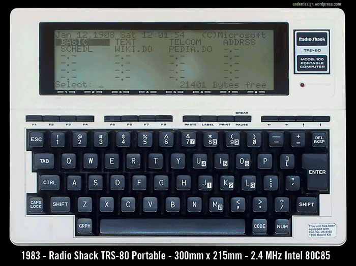 Laptop_1983-2013